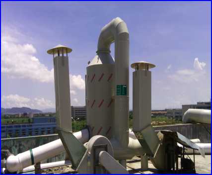 Waste Gas Treatment